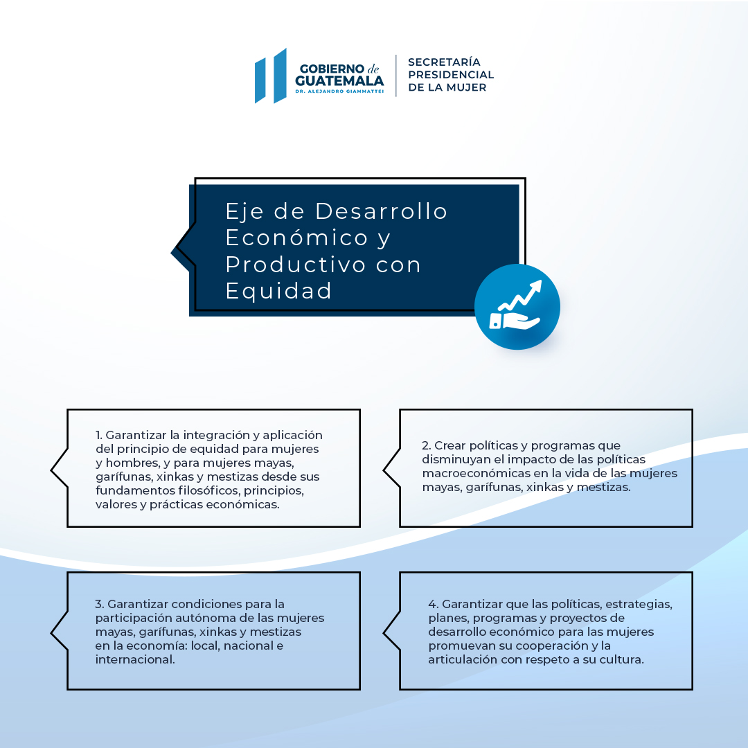 Desarrollo Económico